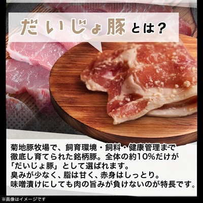 創業70年 牧場経営・老舗精肉店の「だいじょ豚」ローススライス特製味噌漬け150g×4袋