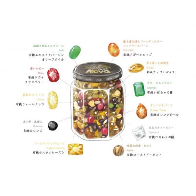 ノヴァの有機オリーブの宝石100g(瓶詰)2個セット