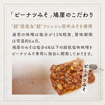 ピーナツみそ 味噌南京 ギフトセット 280g×2個