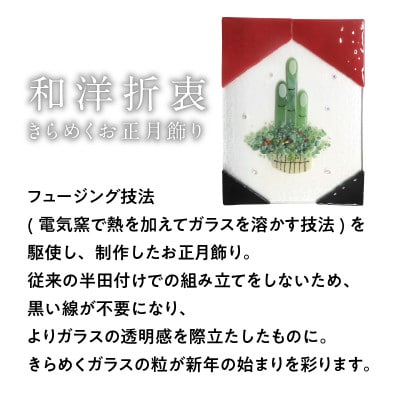 【2023年発送】お正月飾り「かどまつのパネル」