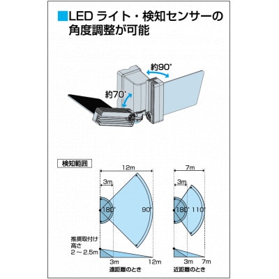 センサーライト　MSL3