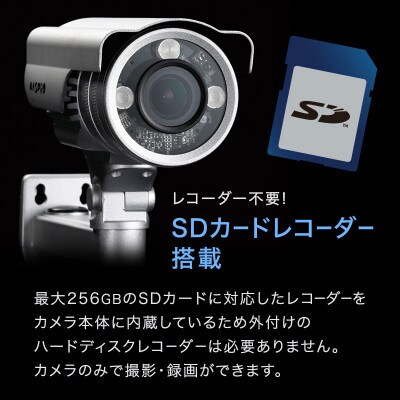 SDカードレコーダー内蔵カメラ　ASM03FHD