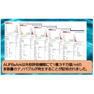AUFB一体型シャワーヘッド