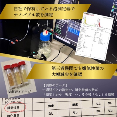 ワンストップ付AUFBシャワーヘッド