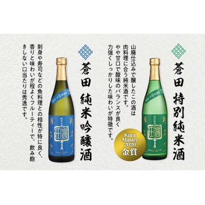 限定流通品【喜多屋・蒼田　特純・純吟セット】各720ml
