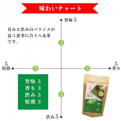 茶ごころ100g入り3袋セット
