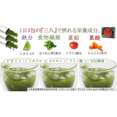 100%八女産高品質一番てん茶 抹茶と大麦若葉 粉末緑茶『三八』