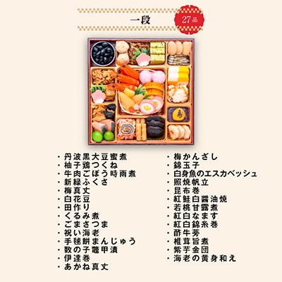 千賀屋謹製 2027年 迎春おせち料理「千寿」和風一段 2～3人前 全27品 冷蔵