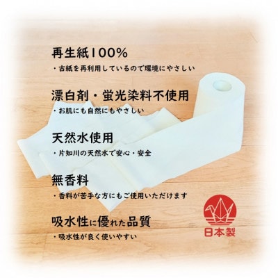【3ヵ月毎定期便】芯なしトイレットペーパー【天使の時間】110m 12R×6袋全4回