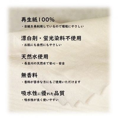 【毎月定期便】ちり紙【リリーフ】1000枚x6袋 全12回