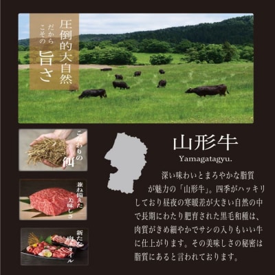 A4～5等級!厳選! 山形牛 焼肉用 特製焼肉タレ漬け 1.2kg FZ23-979