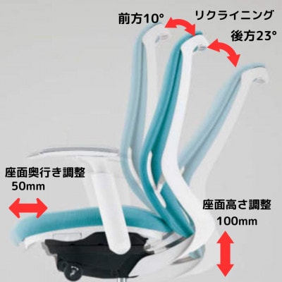 オカムラ　オフィスチェア　シルフィー　　ヘッドレスト付き【ベージュ】 国産