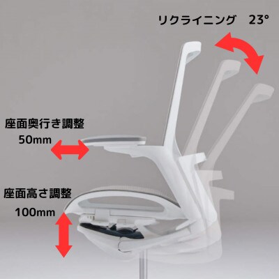 オカムラ　オフィスチェア　フィノラ【オレンジレッド】国産