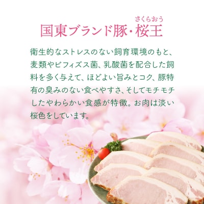 くにさき桜王豚のロースハムステーキ8枚/計0.6kg_1137R