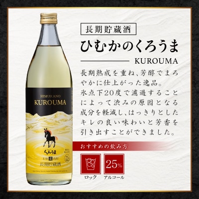 【トンネル長期貯蔵】麦焼酎・そば焼酎　900ml/2本セット