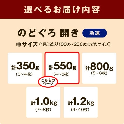 島根県浜田市加工のどぐろ専門店の のどぐろ干物セット4～5枚計550g以上 1枚ずつ個包装 焼き方付