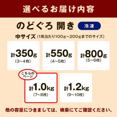 島根県浜田市加工のどぐろ専門店の のどぐろ干物セット7～8枚約1.0kg以上1枚ずつ個包装 焼き方付