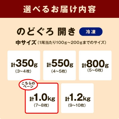 島根県浜田市加工のどぐろ専門店の のどぐろ干物セット7～8枚約1.0kg以上1枚ずつ個包装 焼き方付