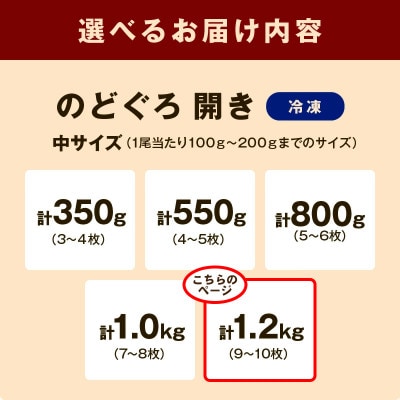 島根県浜田市加工のどぐろ専門店の のどぐろ干物セット9～10枚計1.2kg以上1枚ずつ個包装焼き方付