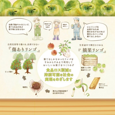【松川町】南信州りんごのお菓子食べ比べセット