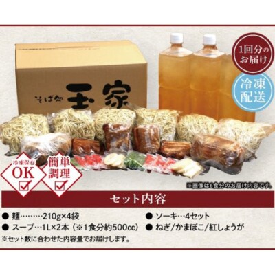 【毎月定期便】「玉家 豊崎店」のソーキそば4食セット全6回