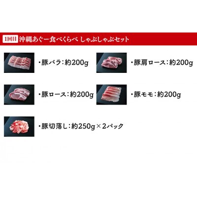 【毎月定期便】あぐー豚の定期便A全3回