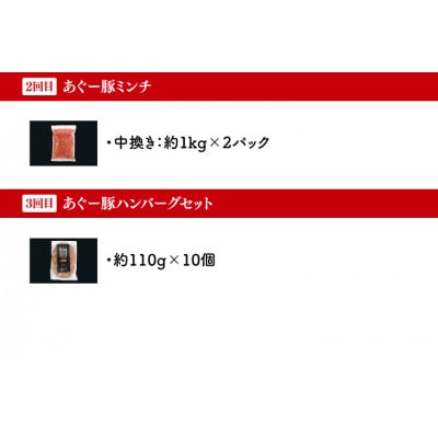 【毎月定期便】あぐー豚の定期便A全3回