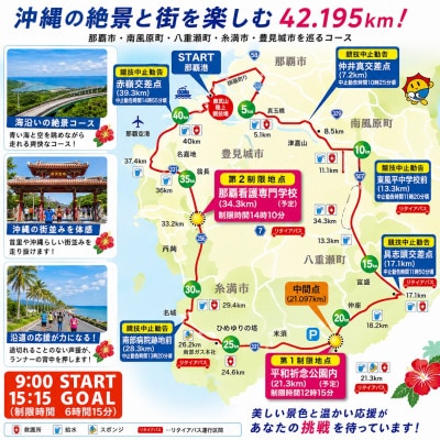 【沖縄県外在住者限定】第40回「NAHAマラソン」出走権1名様