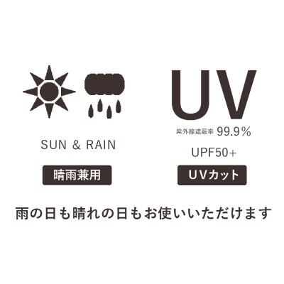 折りたたみ傘 日傘 雨傘 晴雨兼用傘 紫外線カット(ストライプ　ライトグレー)[096A19-01]