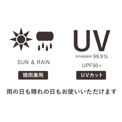 折りたたみ傘 日傘 雨傘 晴雨兼用傘 紫外線カット(プランター　オリーブ)[096A19-03]