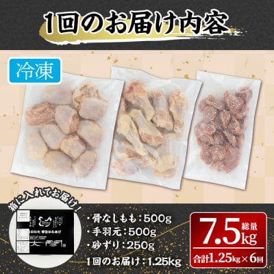 【6回定期便】からあげ太閤セット 骨なし手羽元砂ずり 1.25kg×6【201100500】【太閤】