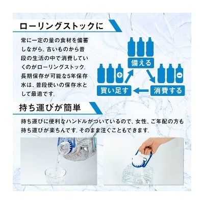5年保存水 非常災害備蓄用 5L×4本 【114700200】【スパーク】