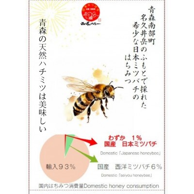 青森県南部町　日本ミツバチのはちみつ　希少な百花舞蜜2種セット(150g+170g)