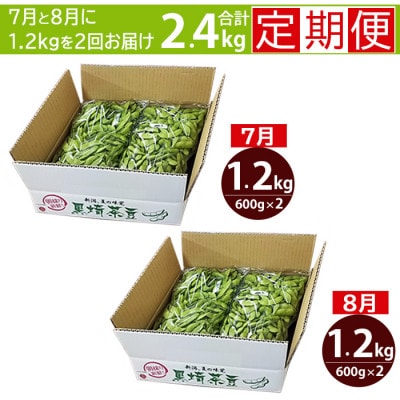 【発送月固定定期便】くろさき茶豆1.2kg  〈GI登録産品〉 新潟県民が愛してやまない枝豆!全2回