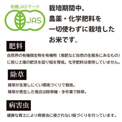 【発送月固定定期便】有機栽培米 新潟産コシヒカリ5kg(精米) 有機JAS認証全3回