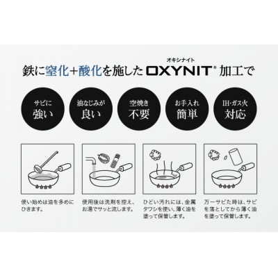 FD STYLE 鉄フライパン|玉子焼き|