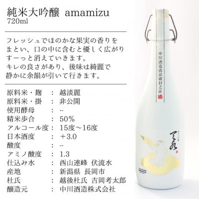純米大吟醸【あまみずamamizu】720ml