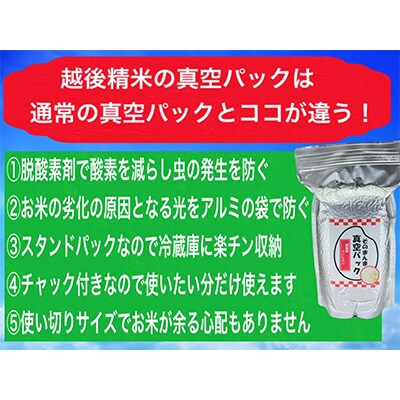 【毎月定期便】新潟県特別栽培米 そのまんま真空パック 毎月900g×6袋全12回
