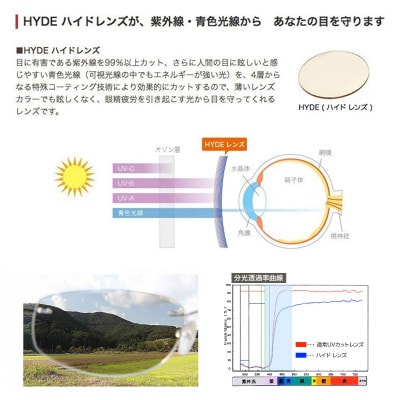 紫外線・青色光線カット　オーバーハイド サングラス　HYDE ナイトイエロー