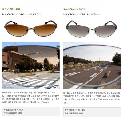 紫外線・ブルーライトカット　D-hyde ドライブ用サングラス　HYDE ロードブラウン