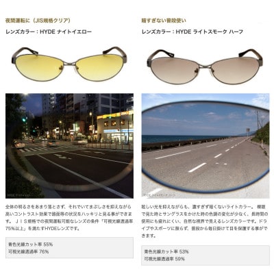 紫外線・ブルーライトカット　D-hyde ドライブ用サングラス　HYDE ライトスモーク