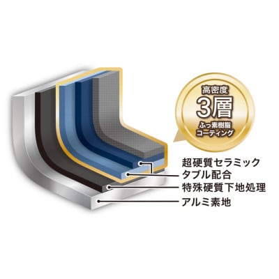 MB-3034 煌匠(こうしょう)木柄深型フライパン24cm