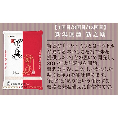 【毎月定期便】新潟県産米厳選食べ比べ　佐渡・新潟・魚沼・新之助 5kg全12回