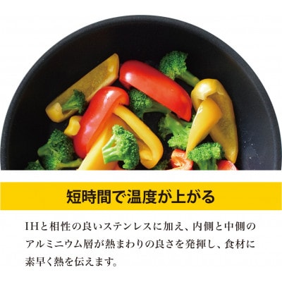 クワトロプラスIH フライパン26cm