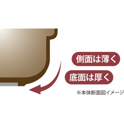 IH味彩鍋8号
