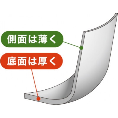 鉄匠 いため鍋 28cm