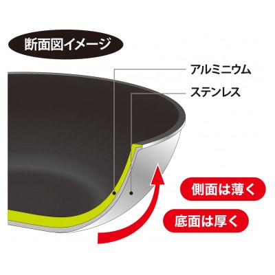 セラブル ディープパン22cm