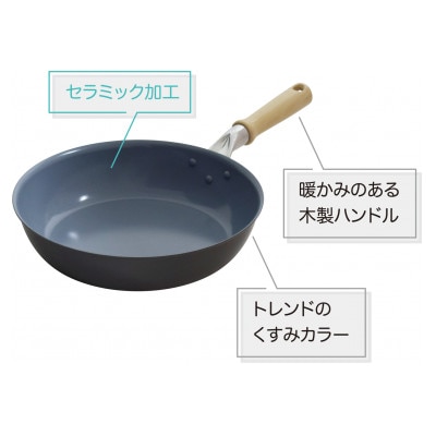 セラフィムフライパン20cm