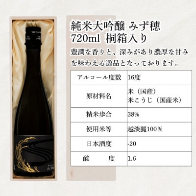 王紋酒造 純米大吟醸 みず穂 720ml