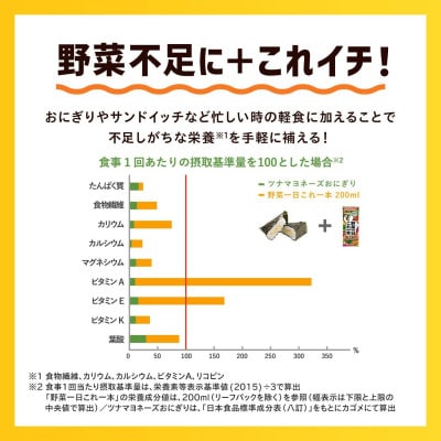 カゴメ 野菜一日これ一本 200ml×48本 紙パック